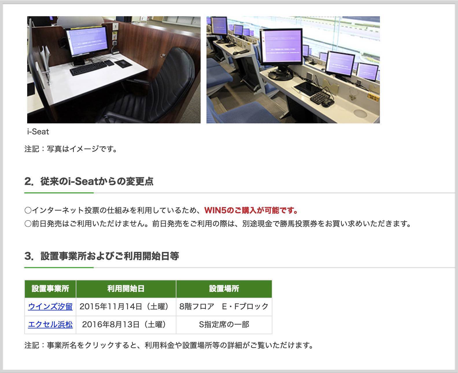 競馬WINSウインズにあるi seat(アイシート)の画像